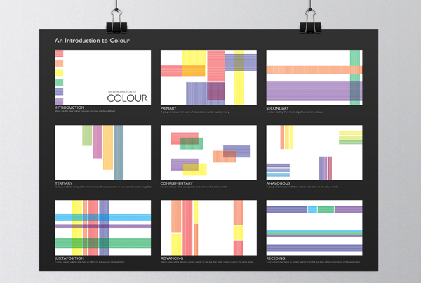 An Introduction to Colour Poster